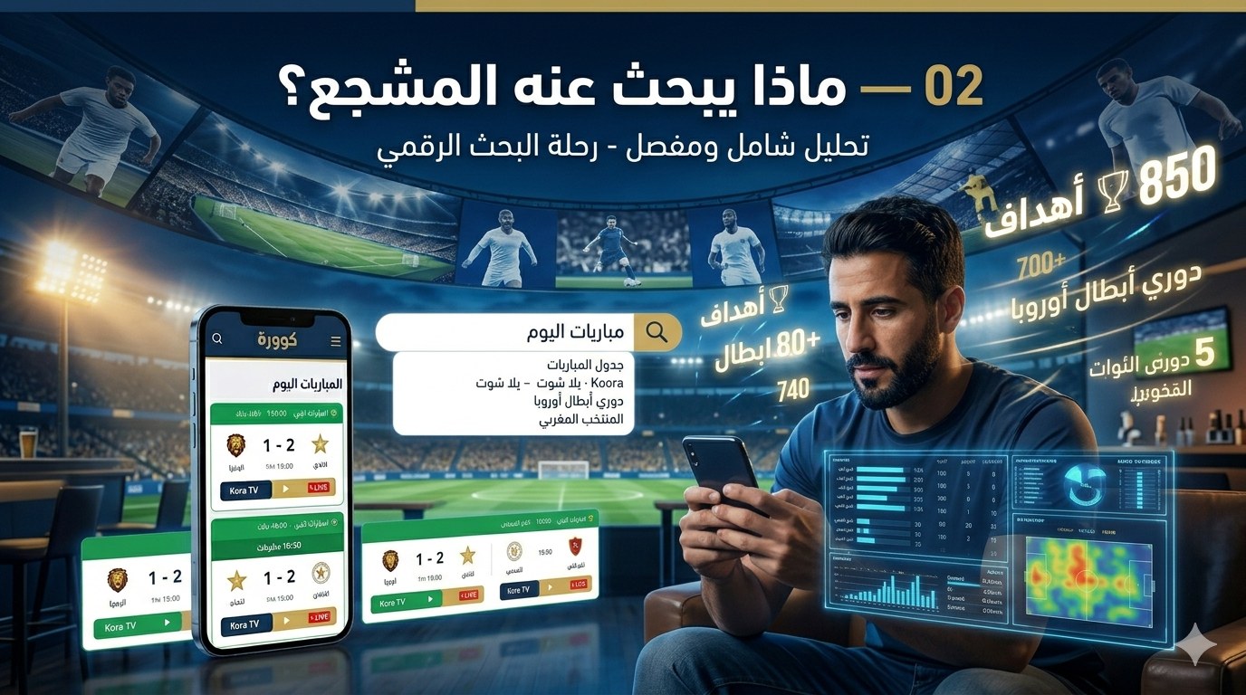 ماذا يبحث المشجع عند متابعة مواعيد ونتائج مباريات اليوم؟