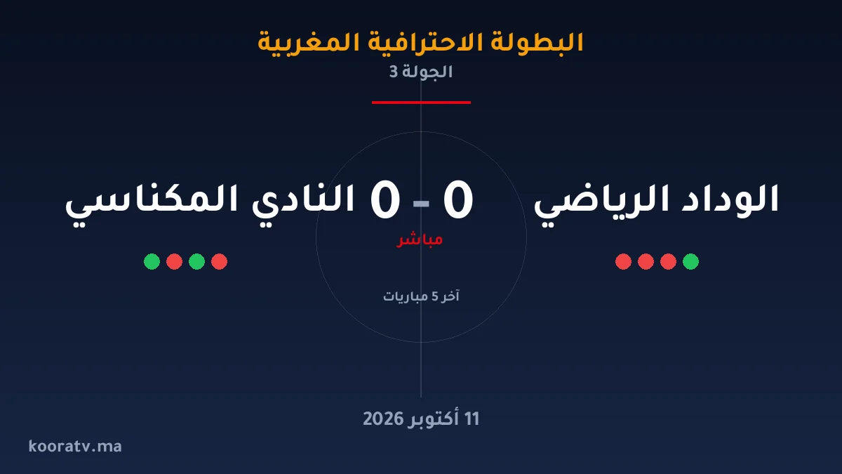 الوداد الرياضي والنادي المكناسي يتعادلان 0-0 - البطولة الاحترافية المغربية
