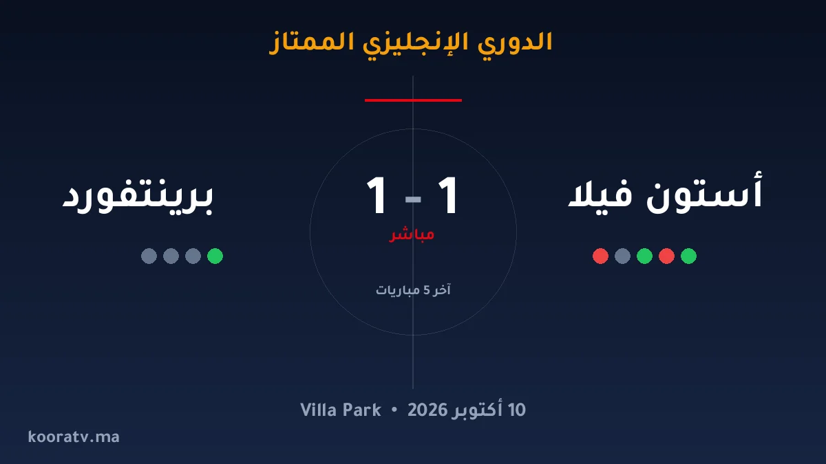 أستون فيلا وبرينتفورد يتعادلان 2-2 - نتيجة وأهداف وملخص المباراة | الدوري الإنجليزي الممتاز