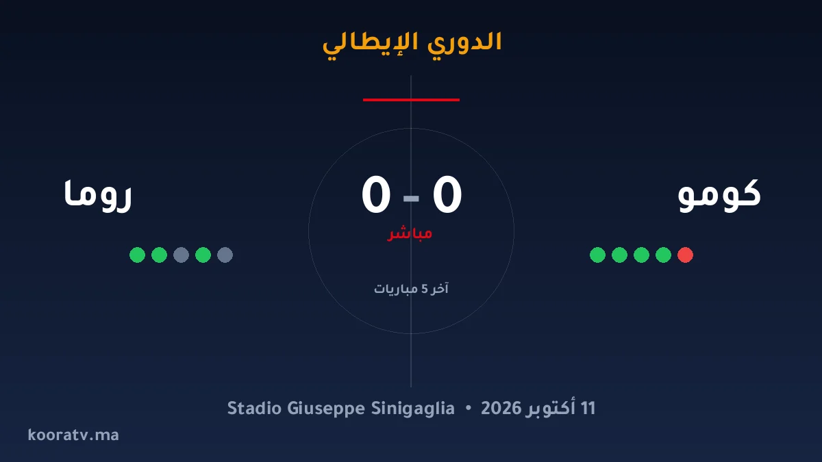 كومو وروما يتعادلان 0-0 - الدوري الإيطالي