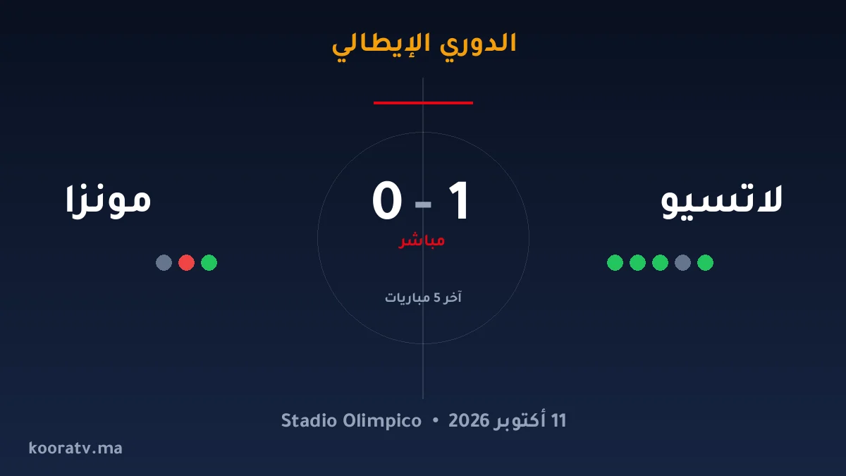 لاتسيو يتغلّب على مونزا بنتيجة 2-1 - الدوري الإيطالي