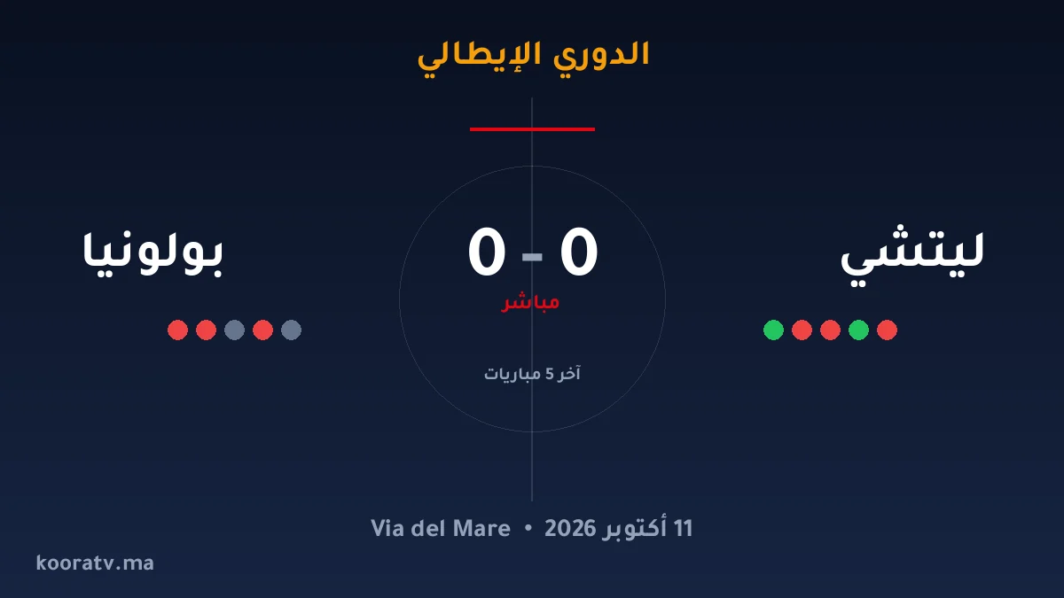 ليتشي وبولونيا يتعادلان 1-1 - الدوري الإيطالي