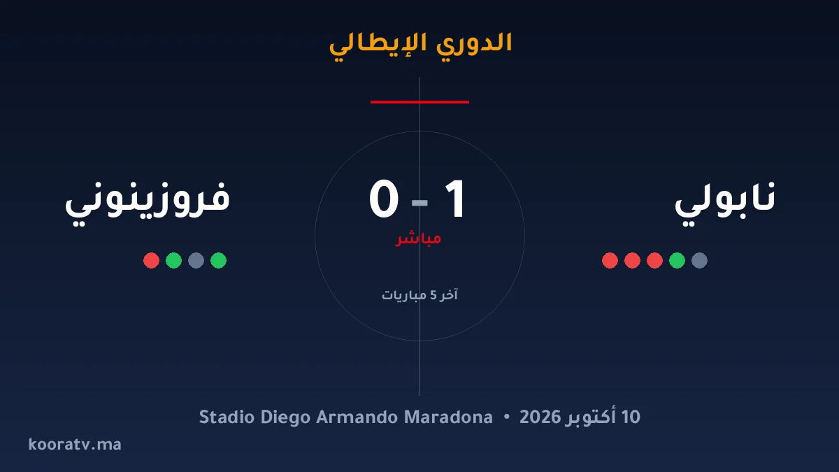 نابولي يتغلّب على فروزينوني بنتيجة 2-0 - الدوري الإيطالي