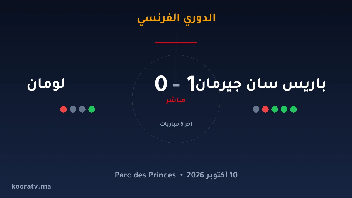 باريس سان جيرمان يتغلّب على لومان بنتيجة 3-1 - الدوري الفرنسي