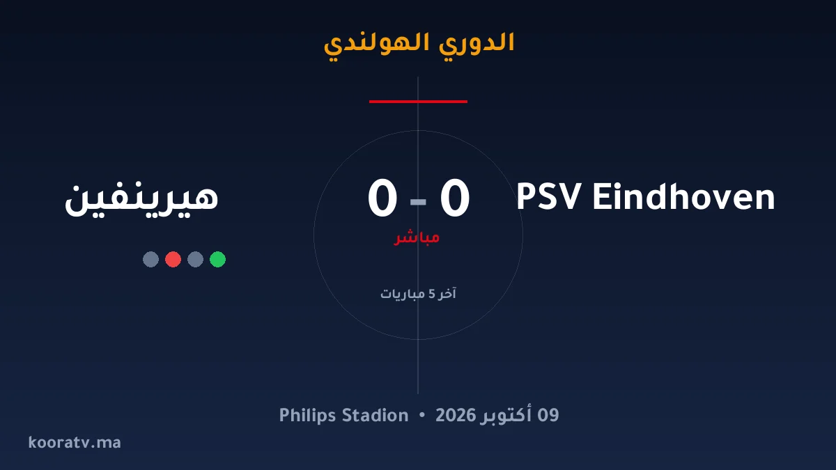 آيندهوفن يتغلّب على هيرينفين بنتيجة 2-0 - نتيجة وأهداف وملخص المباراة | الدوري الهولندي