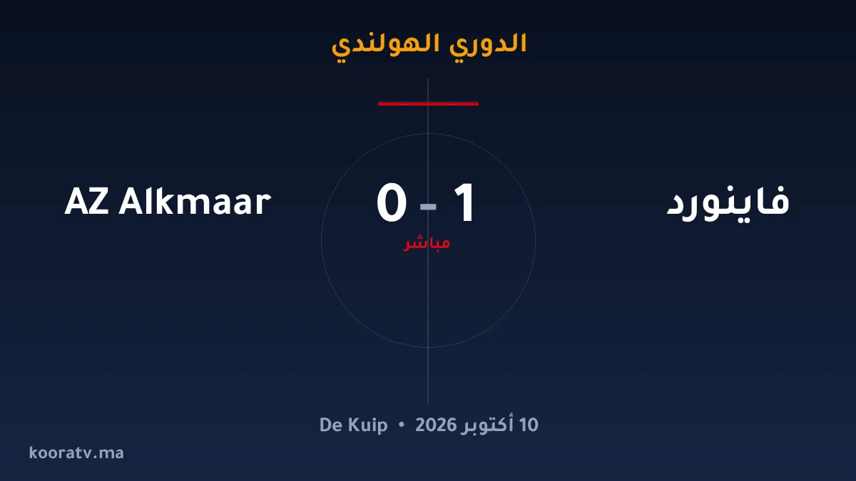 فاينورد يتغلّب على AZ Alkmaar بنتيجة 2-0 - الدوري الهولندي