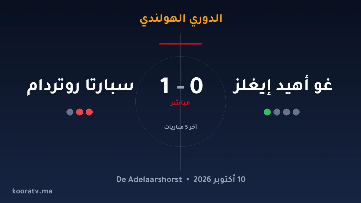 غو أهيد إيغلز وسبارتا روتردام يتعادلان 3-3 - الدوري الهولندي