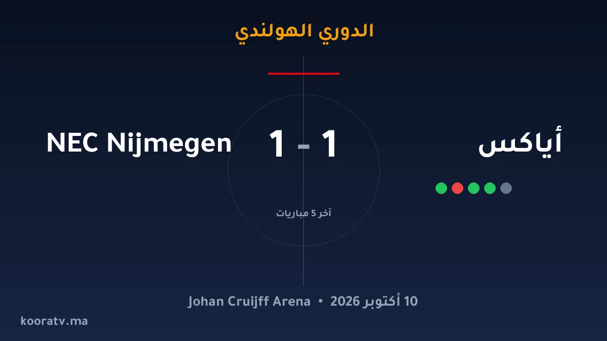 أياكس وNEC Nijmegen يتعادلان 1-1 - الدوري الهولندي