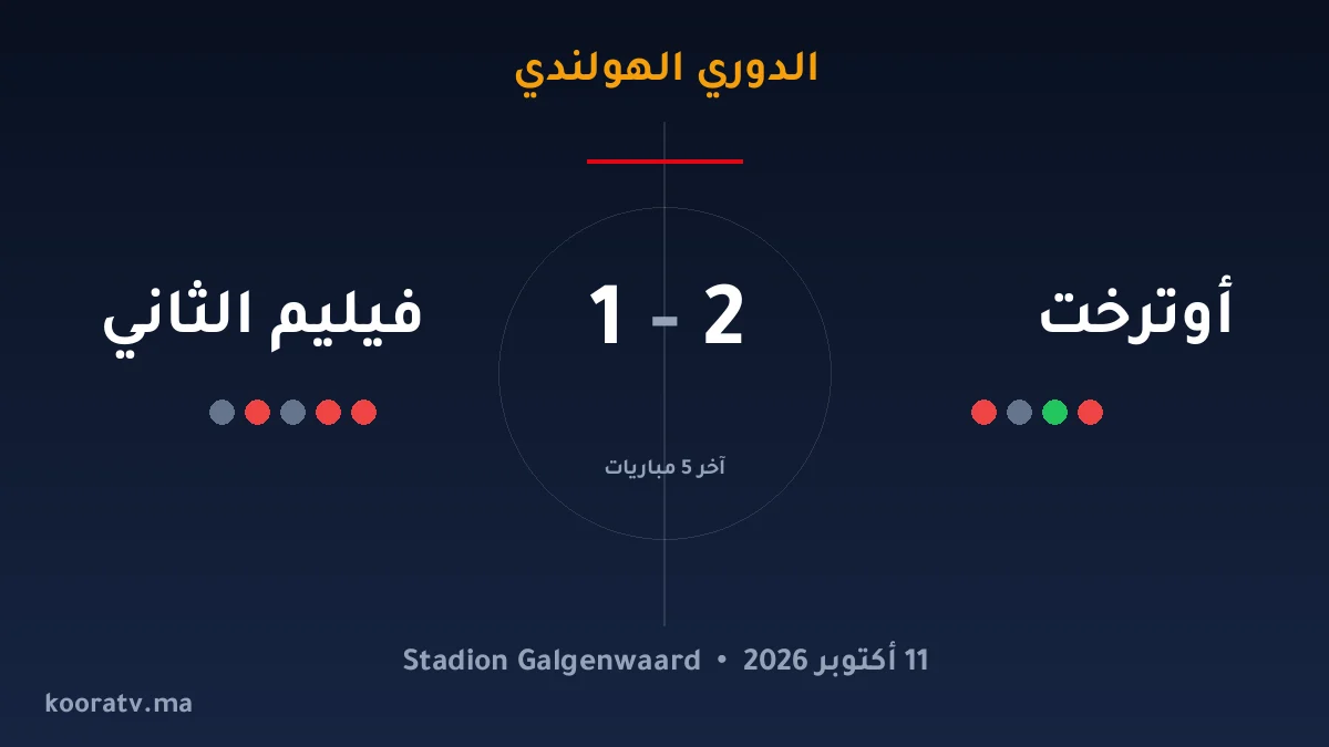 أوترخت يتغلّب على فيليم الثاني بنتيجة 3-1 - الدوري الهولندي
