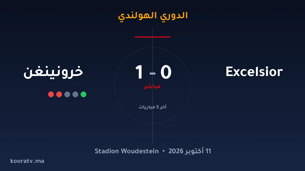 خرونينغن يتغلّب على Excelsior بنتيجة 4-1 - الدوري الهولندي