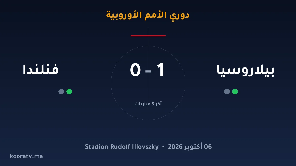بيلاروسيا يتغلّب على فنلندا بنتيجة 1-0 - نتيجة وأهداف وملخص المباراة | دوري الأمم الأوروبية