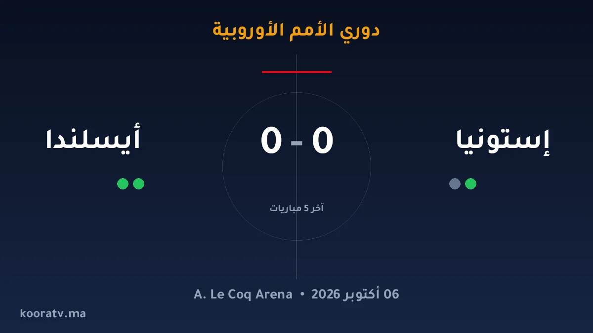 إستونيا وأيسلندا يتعادلان 0-0 - نتيجة وأهداف وملخص المباراة | دوري الأمم الأوروبية