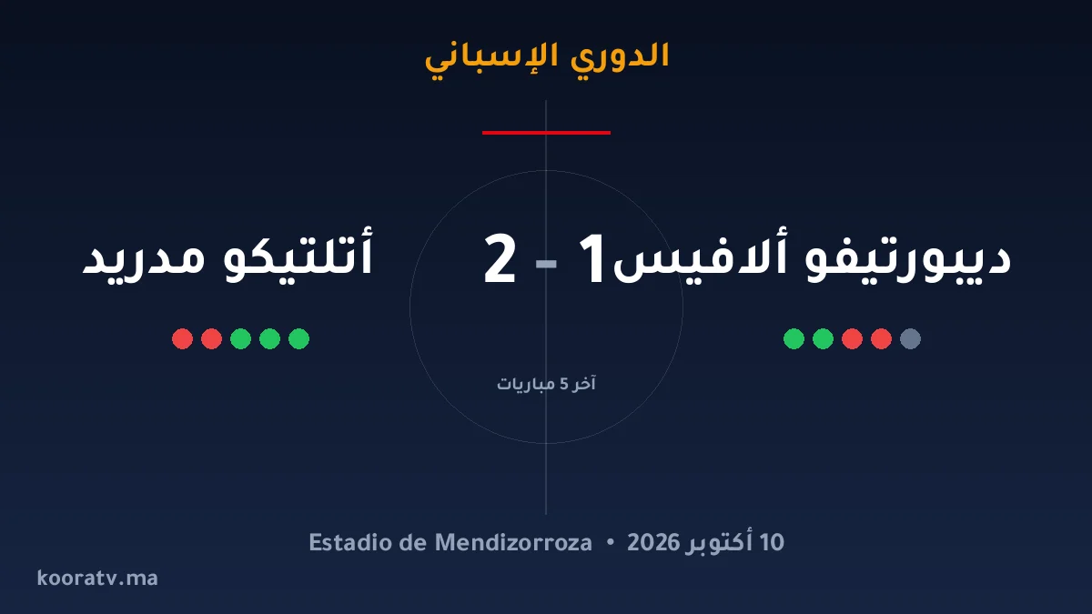 ديبورتيفو ألافيس وأتلتيكو مدريد يتعادلان 1-1 - الدوري الإسباني