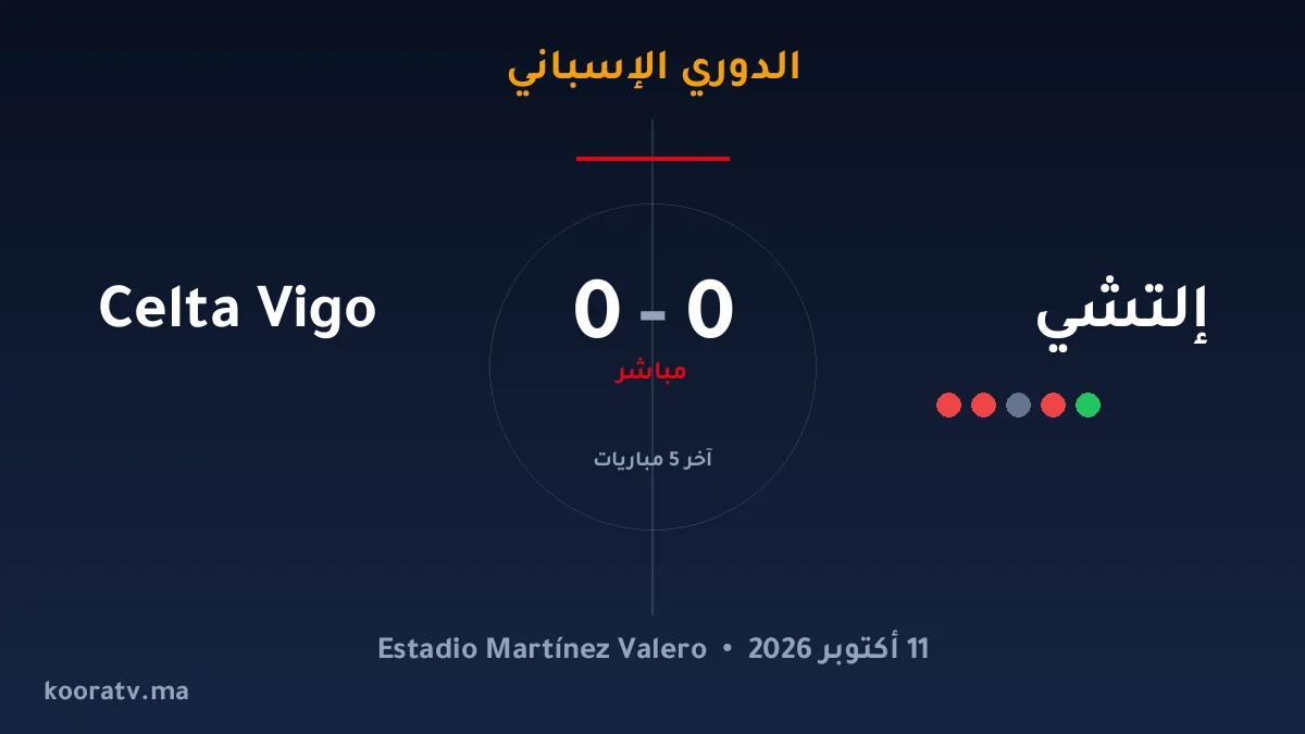 إلتشي وCelta Vigo يتعادلان 0-0 - الدوري الإسباني