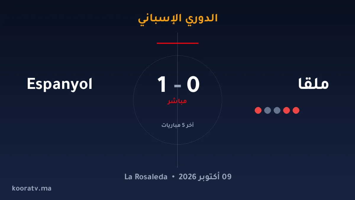 ملقا وإسبانيول يتعادلان 1-1 - الدوري الإسباني