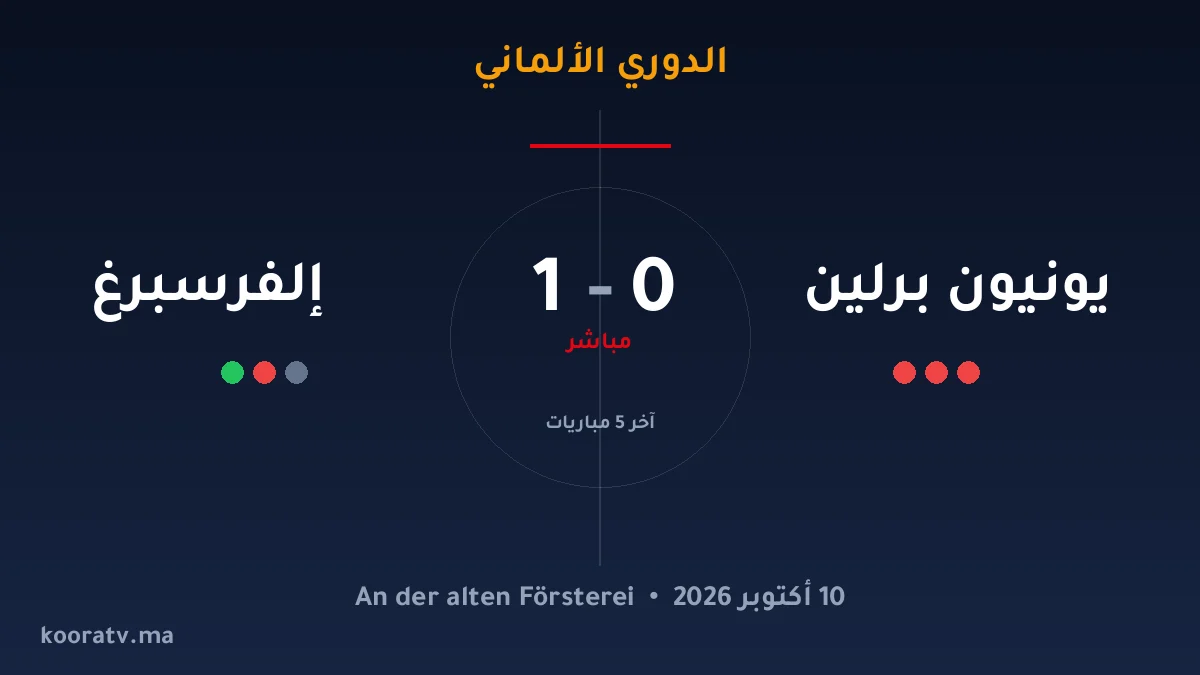 يونيون برلين يتغلّب على إلفرسبرغ بنتيجة 2-1 - نتيجة وأهداف وملخص المباراة | الدوري الألماني