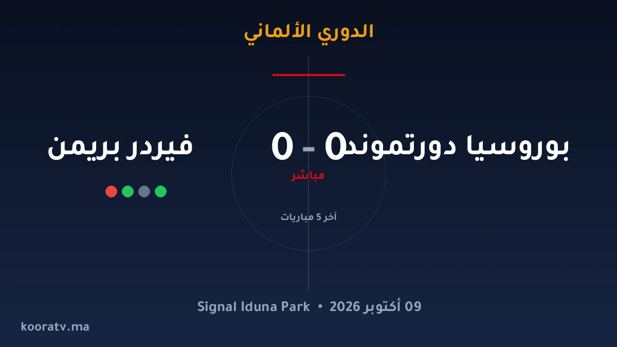 بوروسيا دورتموند وفيردر بريمن يتعادلان 2-2 - نتيجة وأهداف وملخص المباراة | الدوري الألماني