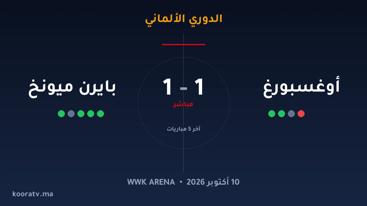 أوغسبورغ وبايرن ميونخ يتعادلان 2-2 - نتيجة وأهداف وملخص المباراة | الدوري الألماني