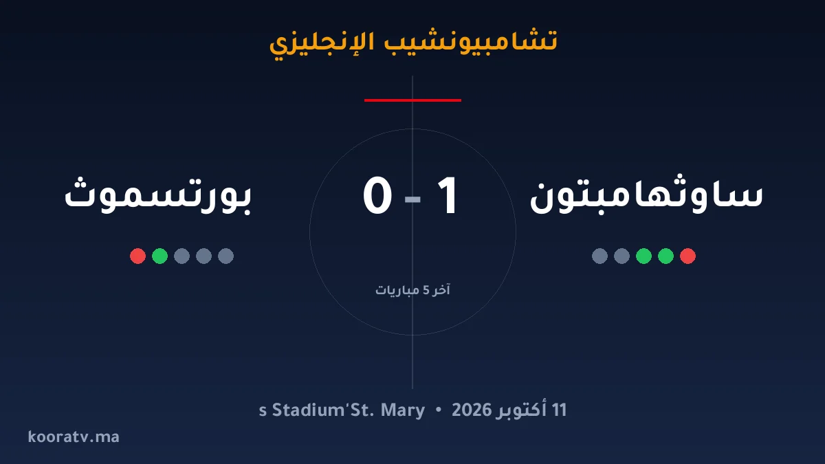 ساوثهامبتون يتغلّب على بورتسموث بنتيجة 1-0 - تشامبيونشيب الإنجليزي