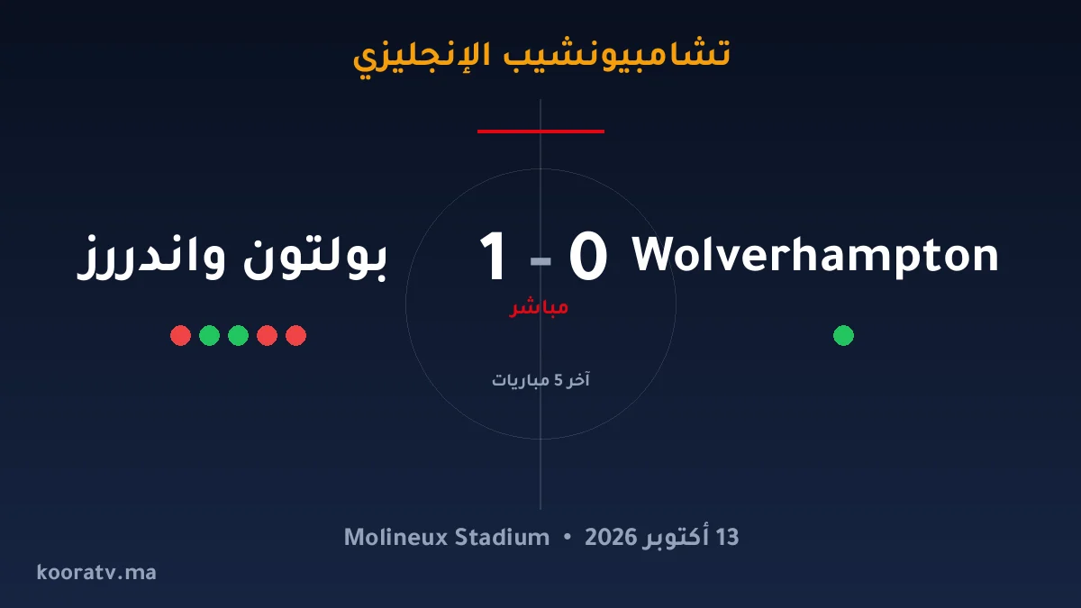 بولتون واندررز يتغلّب على Wolverhampton بنتيجة 3-1 - تشامبيونشيب الإنجليزي