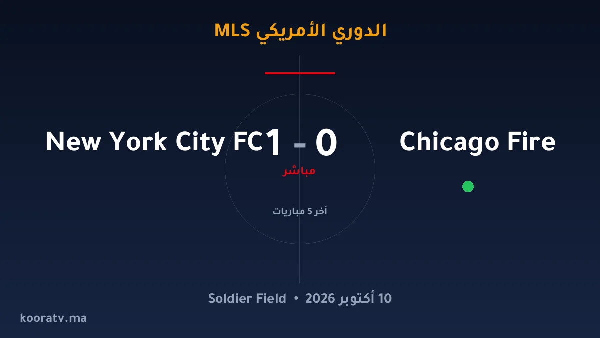 شيكاغو فاير يتغلّب على نيويورك سيتي بنتيجة 2-1 - نتيجة وأهداف وملخص المباراة | الدوري الأمريكي MLS