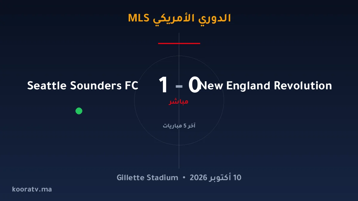 سياتل ساوندرز يتغلّب على نيو إنغلاند ريفولوشن بنتيجة 3-0 - الدوري الأمريكي MLS