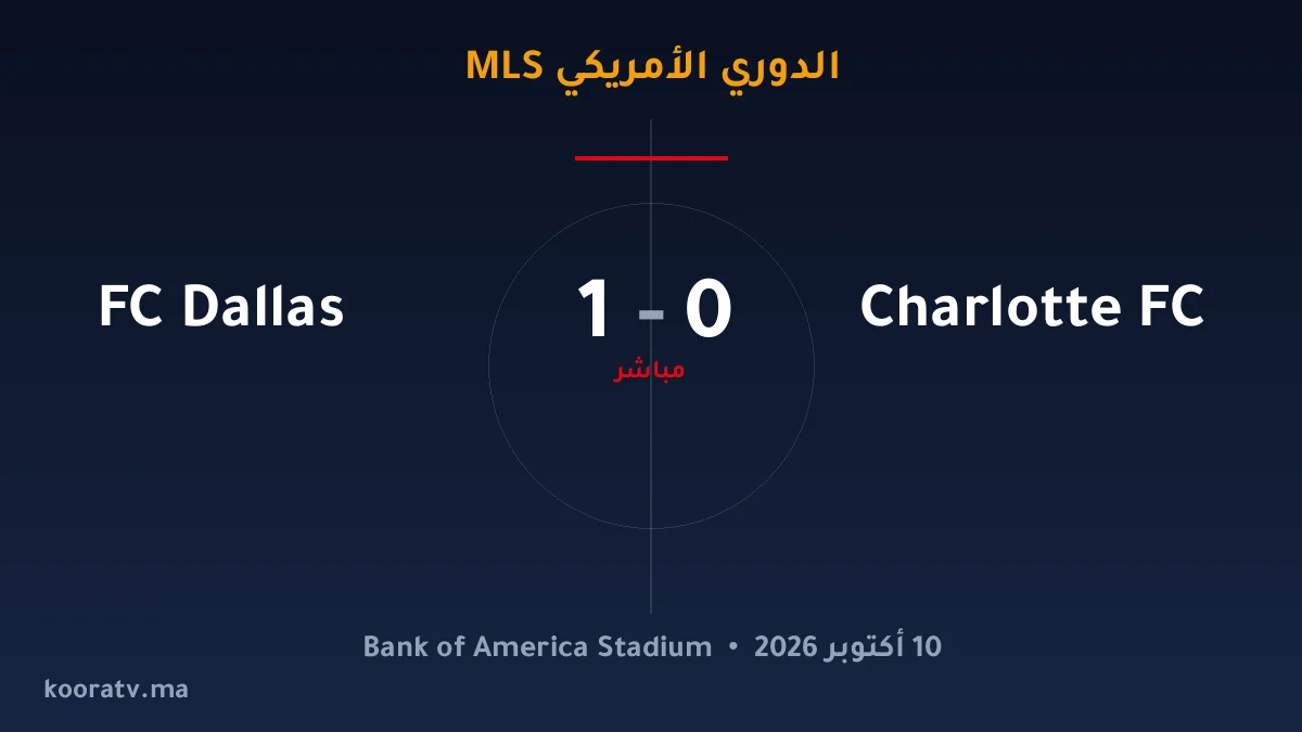 شارلوت يتغلّب على دالاس بنتيجة 3-2 - نتيجة وأهداف وملخص المباراة | الدوري الأمريكي MLS