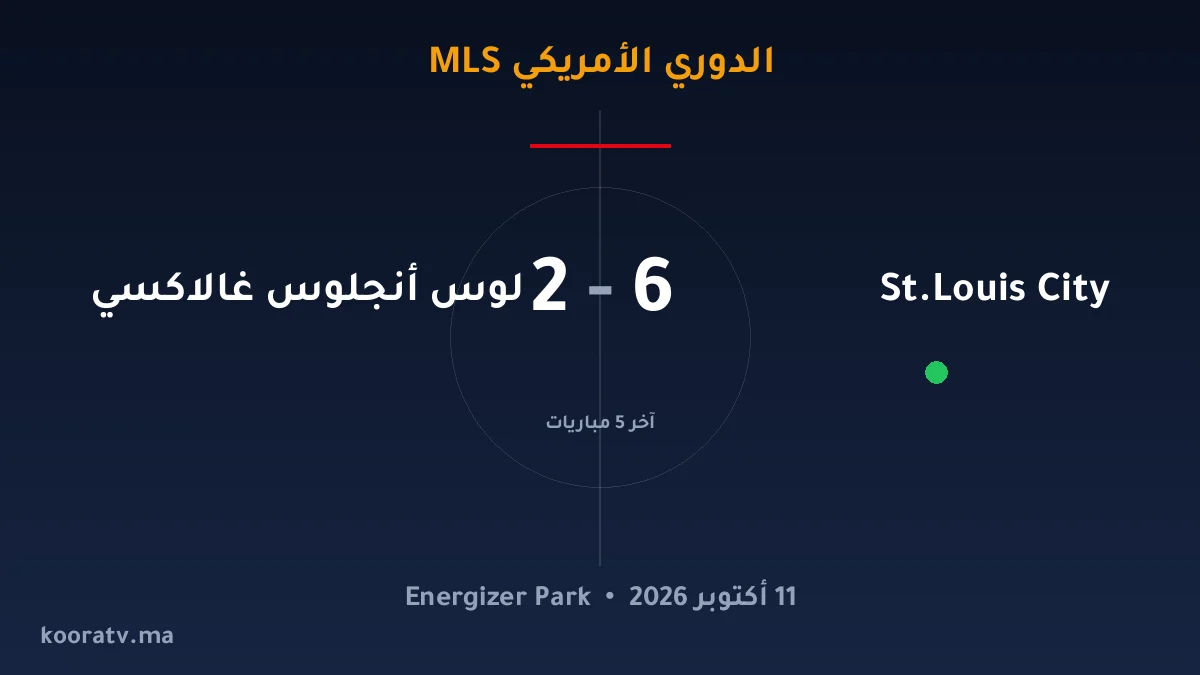 St.Louis City يتغلّب على لوس أنجلوس غالاكسي بنتيجة 6-1 - الدوري الأمريكي MLS