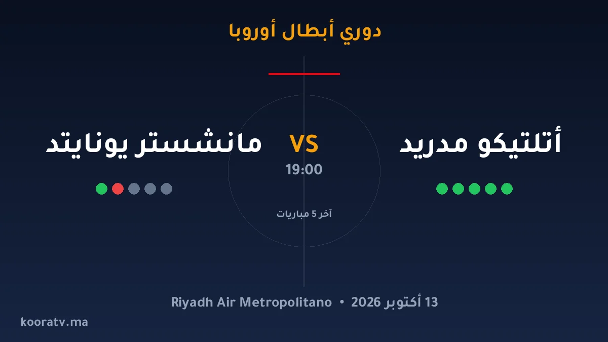 أتلتيكو مدريد يتغلّب على مانشستر يونايتد بنتيجة 2-1 - دوري أبطال أوروبا
