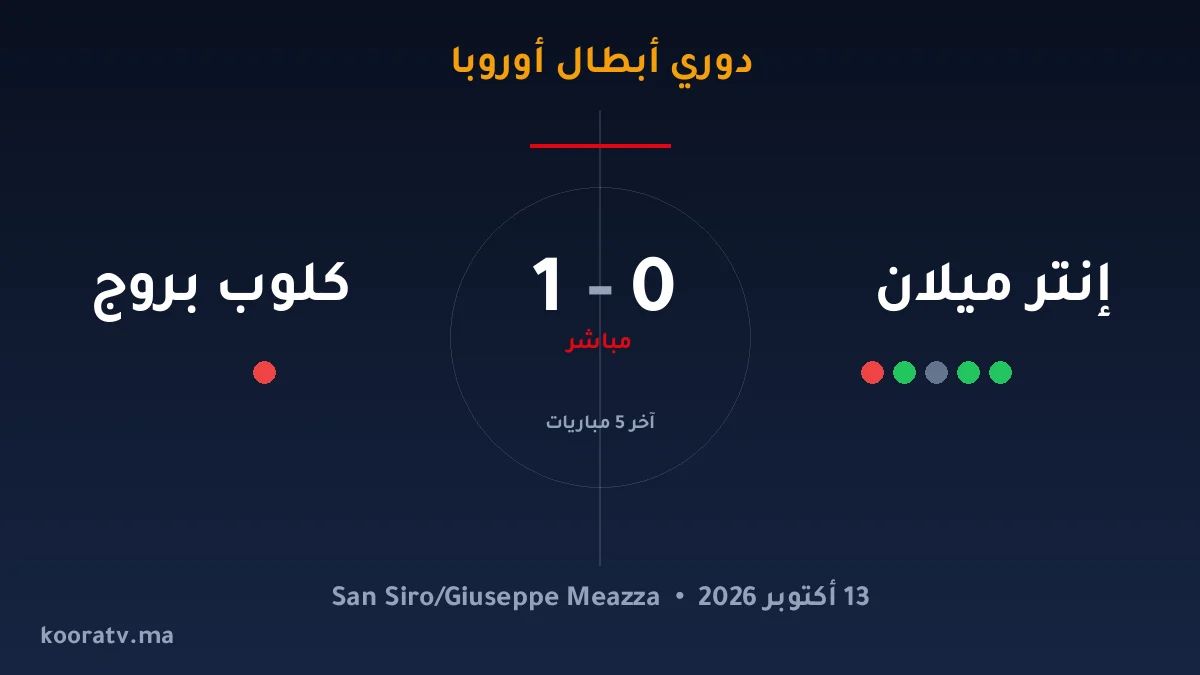 كلوب بروج يتغلّب على إنتر ميلان بنتيجة 4-3 - دوري أبطال أوروبا