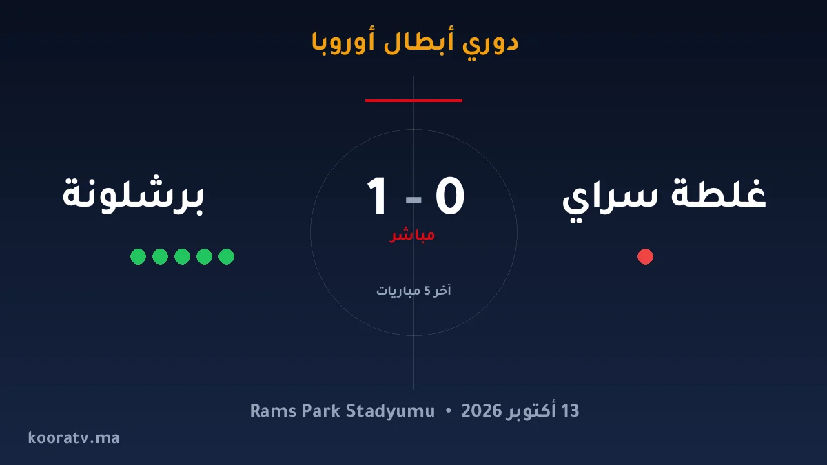 برشلونة يتغلّب على غلطة سراي بنتيجة 4-2 - دوري أبطال أوروبا