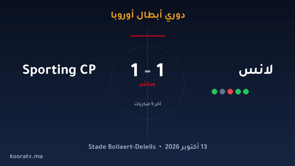 لانس وSporting CP يتعادلان 2-2 - دوري أبطال أوروبا
