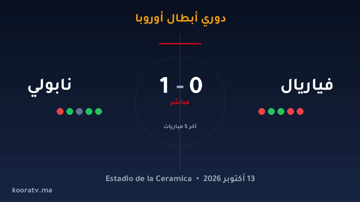 فياريال يتغلّب على نابولي بنتيجة 2-1 - دوري أبطال أوروبا