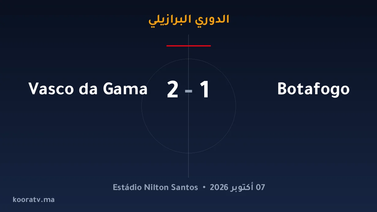 فاسكو دا غاما يتغلّب على بوتافوغو بنتيجة 2-1 - نتيجة وأهداف وملخص المباراة | الدوري البرازيلي
