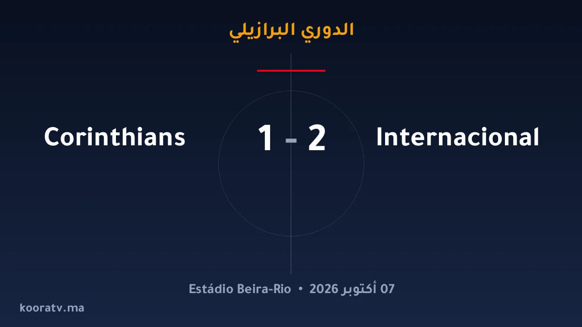 إنترناسيونال يتغلّب على كورينثيانز بنتيجة 2-1 - نتيجة وأهداف وملخص المباراة | الدوري البرازيلي