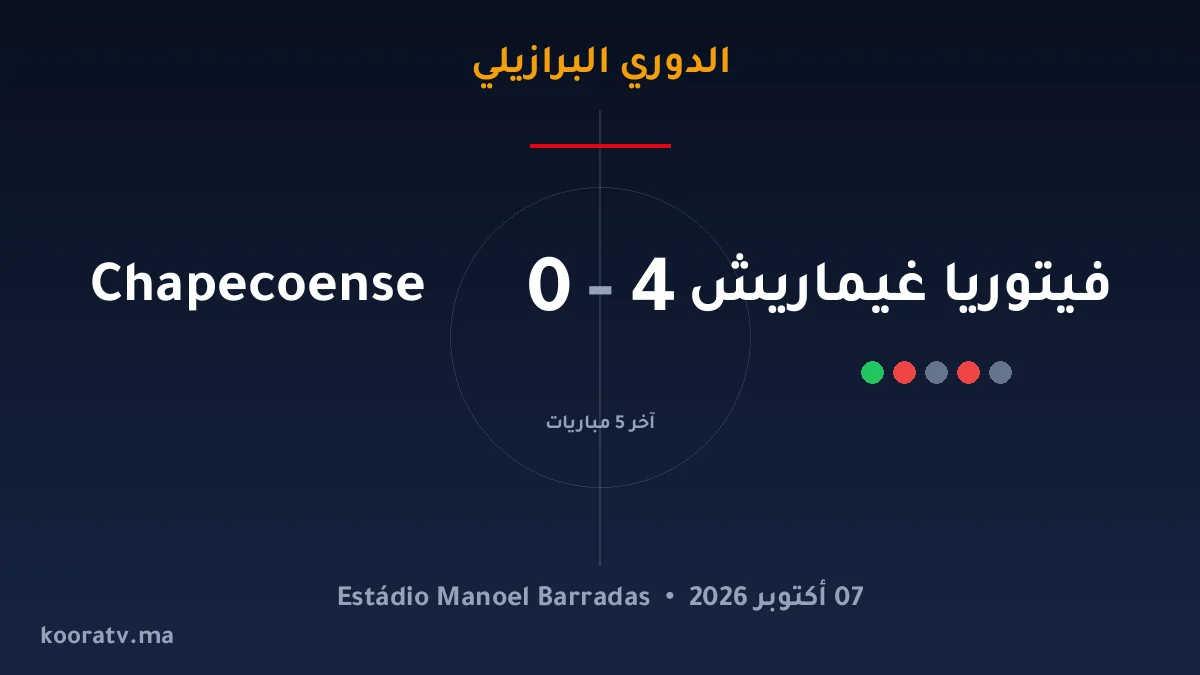 فيتوريا غيماريش يتغلّب على Chapecoense بنتيجة 4-0 - نتيجة وأهداف وملخص المباراة | الدوري البرازيلي