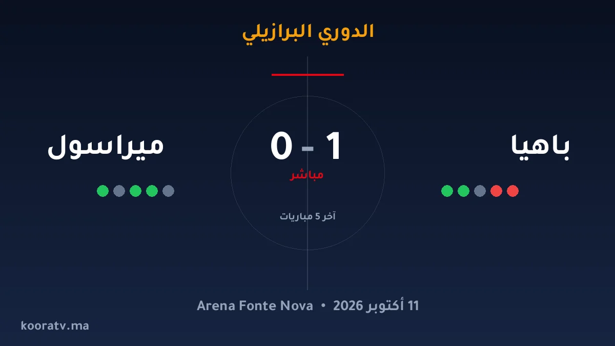 باهيا يتغلّب على ميراسول بنتيجة 1-0 - الدوري البرازيلي