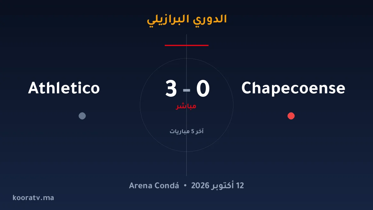 Athletico يتغلّب على Chapecoense بنتيجة 3-0 - الدوري البرازيلي