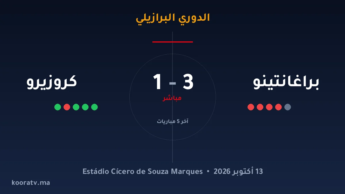 براغانتينو يتغلّب على كروزيرو بنتيجة 4-2 - الدوري البرازيلي