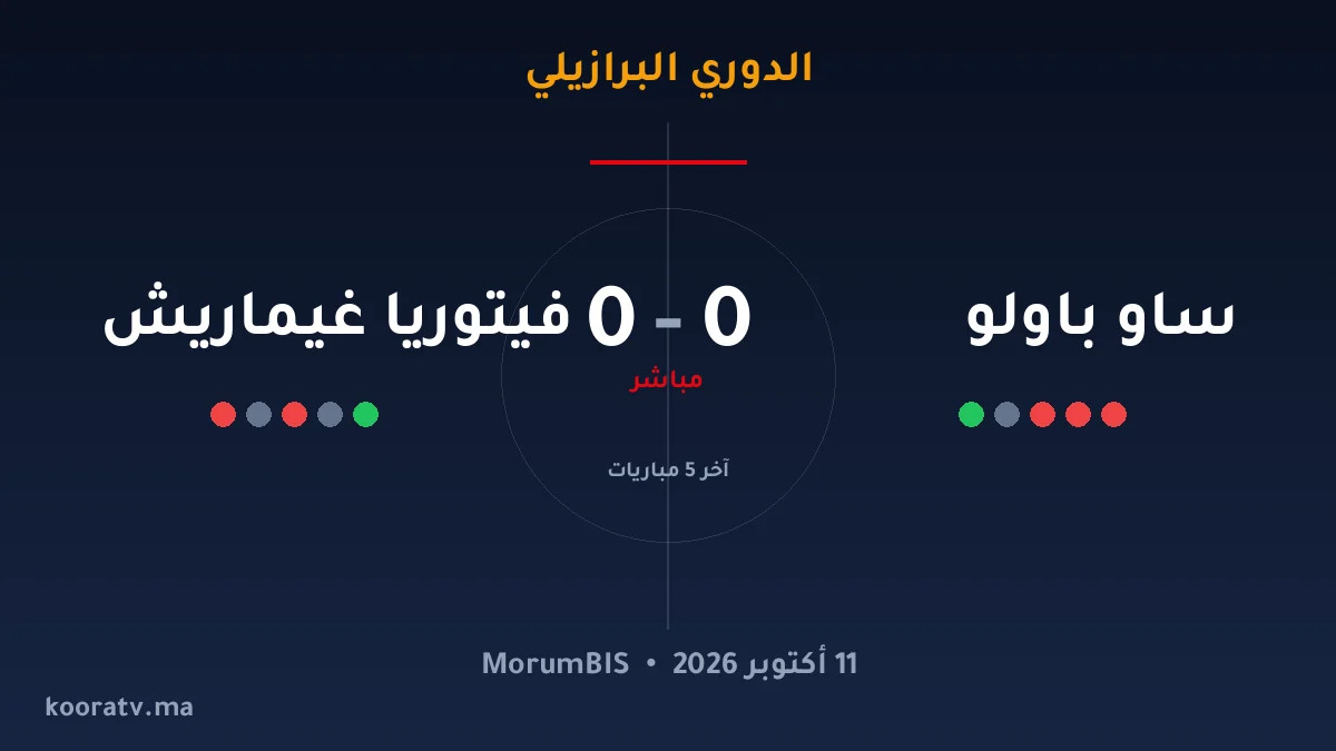 ساو باولو يتغلّب على فيتوريا غيماريش بنتيجة 2-1 - الدوري البرازيلي